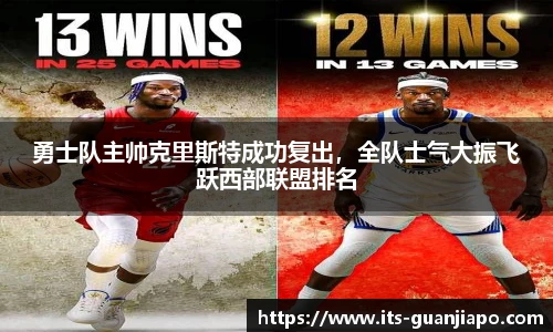 勇士队主帅克里斯特成功复出，全队士气大振飞跃西部联盟排名