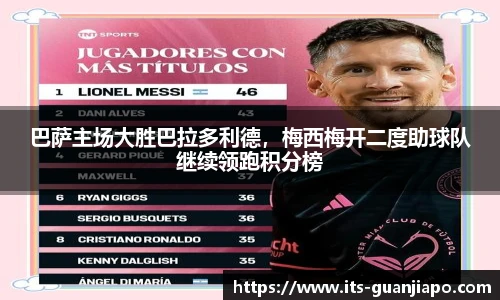 巴萨主场大胜巴拉多利德，梅西梅开二度助球队继续领跑积分榜