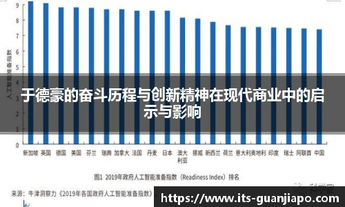 于德豪的奋斗历程与创新精神在现代商业中的启示与影响